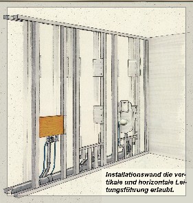 TROCKENBAUWÄNDE/DECKEN